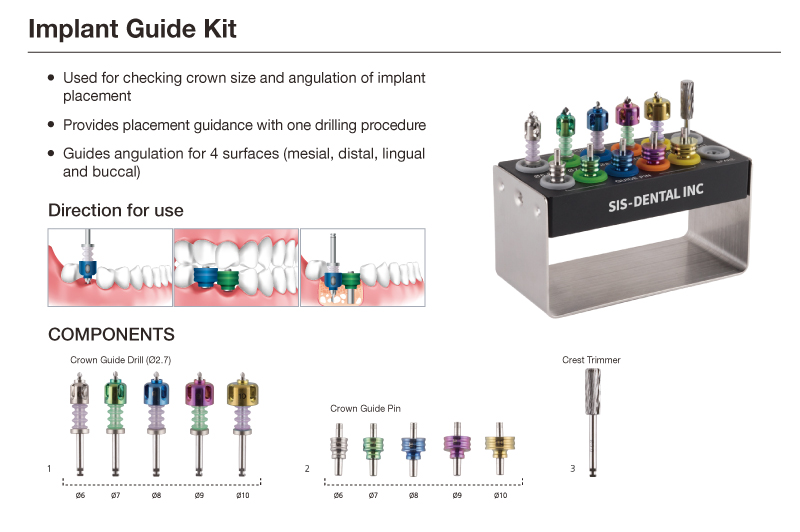 implantguidekit.jpg